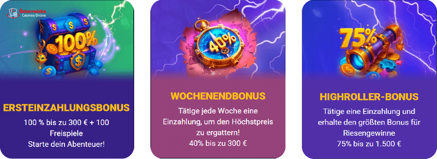 Boni mit und ohne Einzahlung im Internet Azur Slot Casino