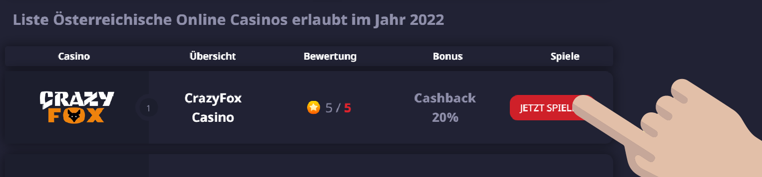 Gehen Sie zur Casino-Website