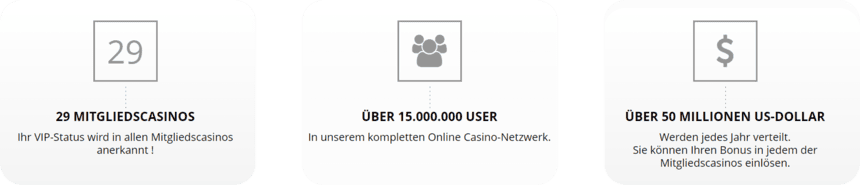 C-Rewards ist ein seriöses Netz mit jahrelanger Erfahrung