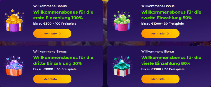 Promotionsgebote Promotionsgebote in iWildCasino Online 2025