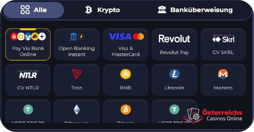 Sofortige Gutschrift auf das Konto – mit den Zahlungsmethoden im Casino Oro.gg ist das möglich
