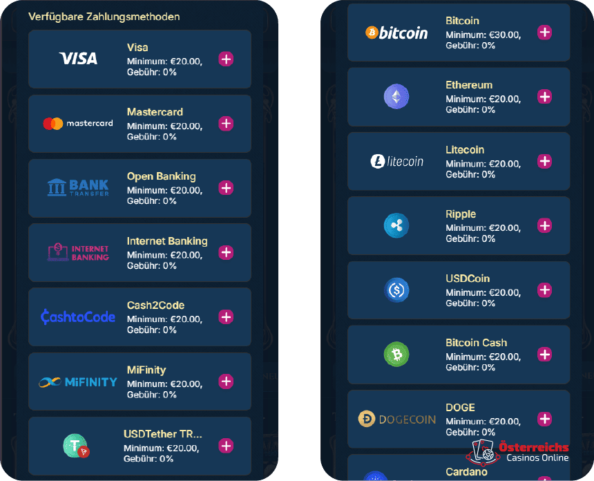 Einzahlungsmethoden mit Limits im lizenzierten Casino RichRoyal Online