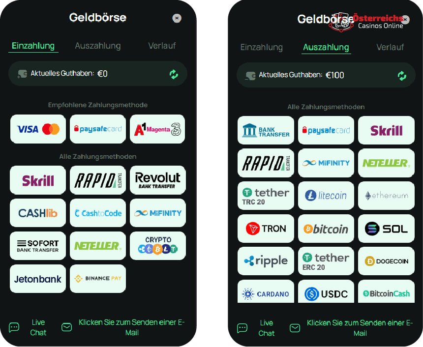 Schnelle Auszahlungen im Online-Casino Ritzo Austria 