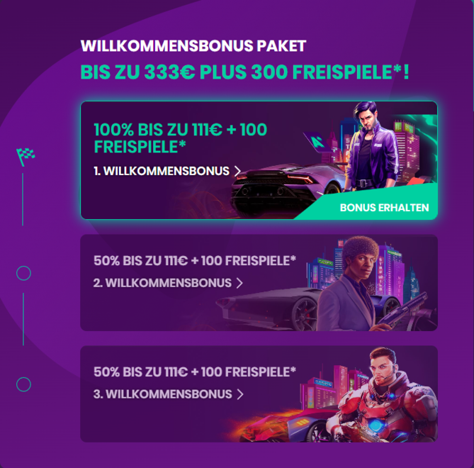 Promotionsgebote Promotionsgebote in TurbicoCasino Online 2025