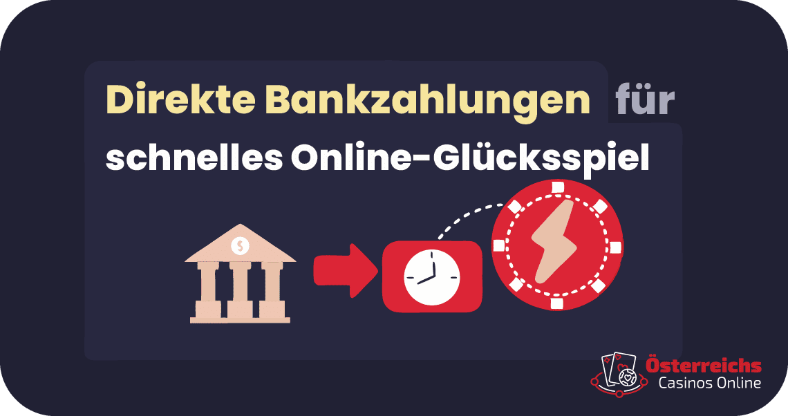 Direkte Bankzahlungen Direkte Bankzahlungen für schnelles Online-Glücksspiel